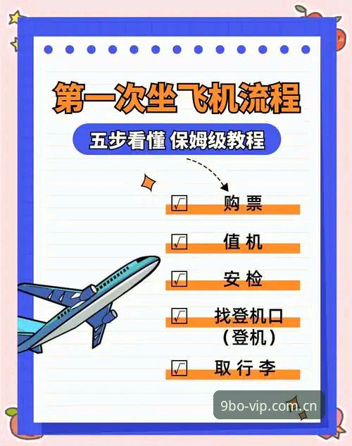 5步掌握九博国际使用教程：从登录到畅玩的创新玩法指南